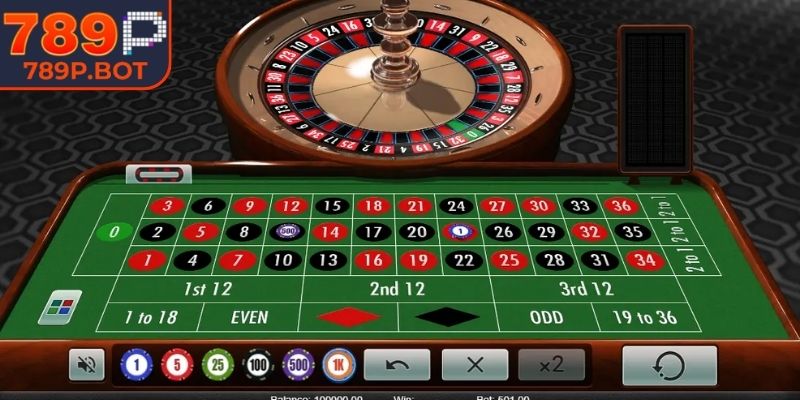 Bí quyết chọn cửa cược vòng quay chuẩn xác và hiệu quả