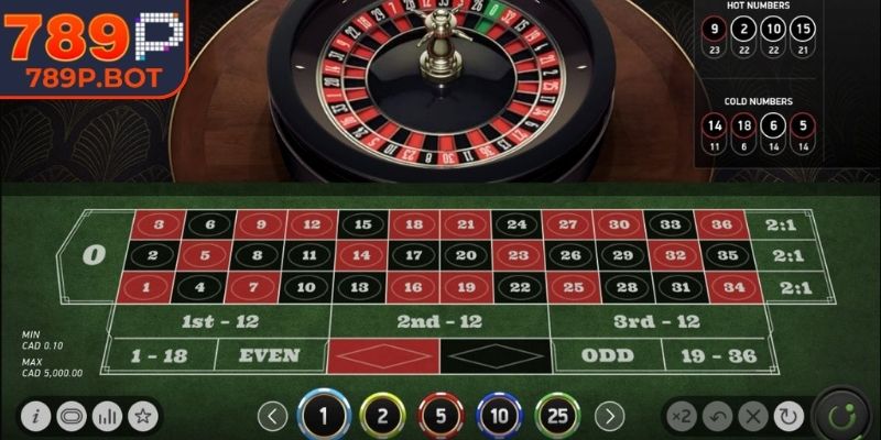 Cấu trúc bàn quay và đặt cược rõ ràng, hấp dẫn