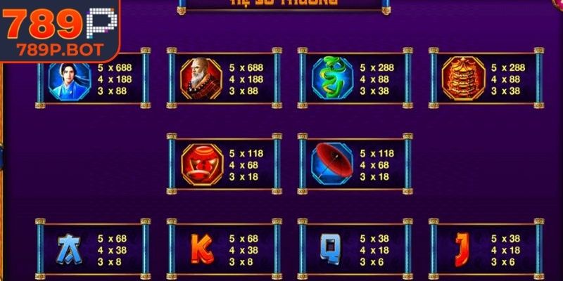 Thanh Xà Bạch Xà 789P – Tình Duyên Hóa Thành Kho Báu 1 Thanh xà bạch xà 789P thành trò chơi quay thưởng huyền ảo