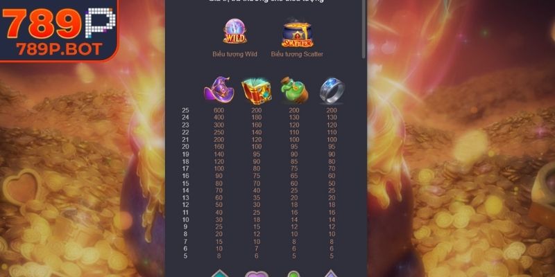 Quay hũ điều chỉnh năng lượng nhân thưởng gấp nhiều lần 